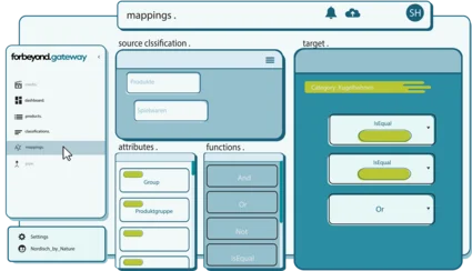 Category-Mapping-Dashboard mit Feldern zur Quellklassifikation, Attributen, Funktionen und Zielkategorien für die Produktzuordnung